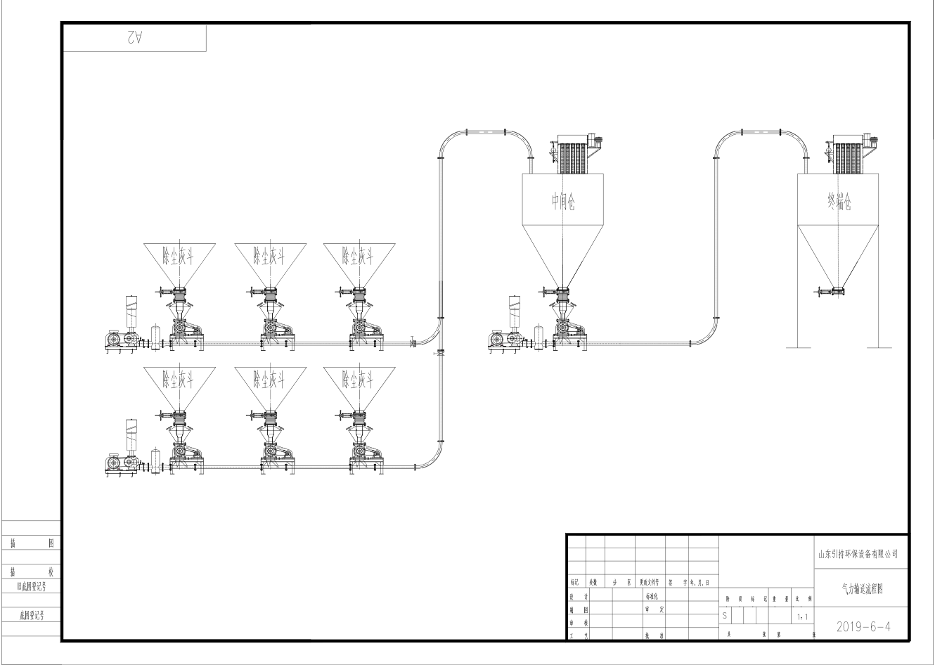 除尘灰两段式气力输送系统图纸